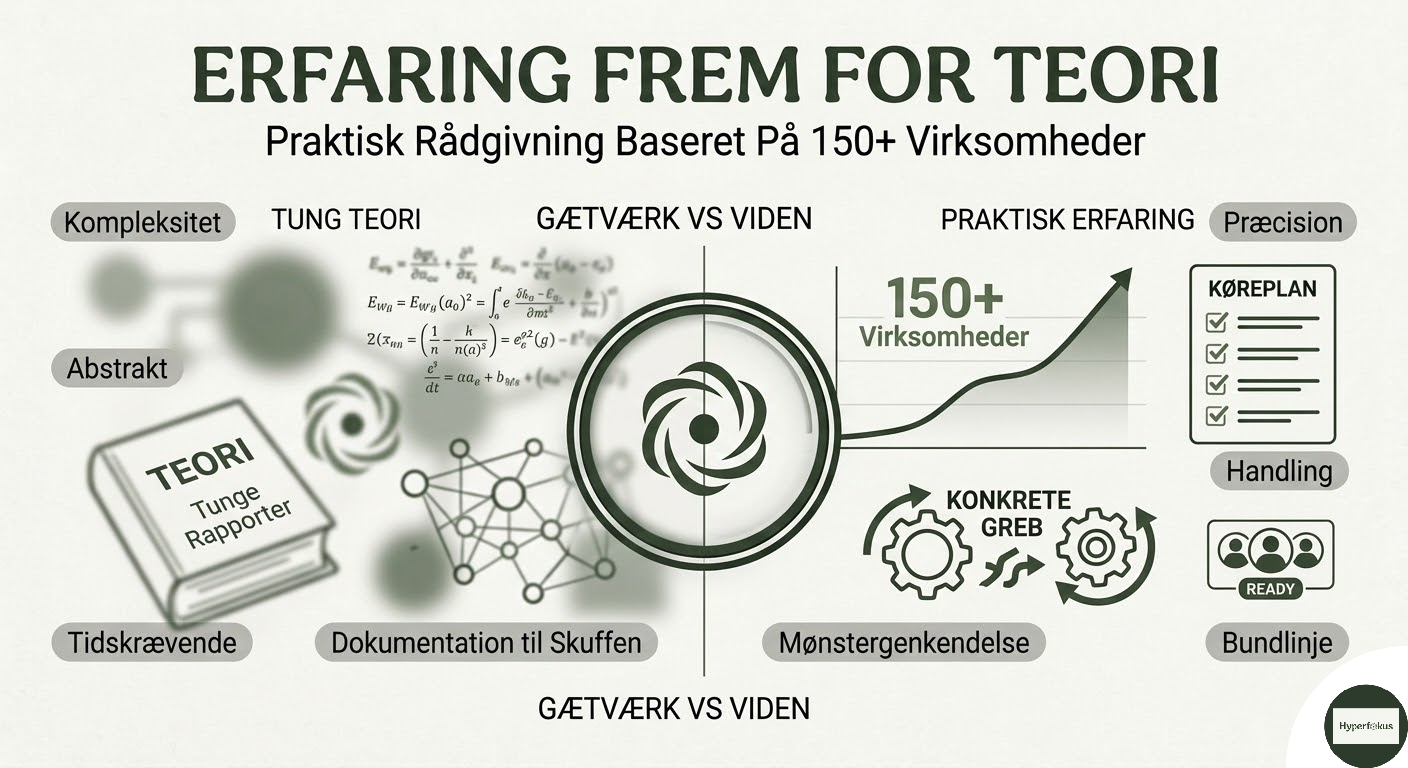 Experience Theory Diagram